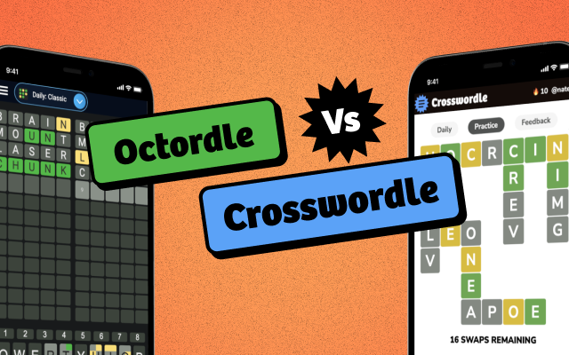 Featured octordle crosswordle social