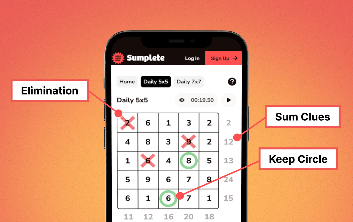 Sumplete Visual Guide
